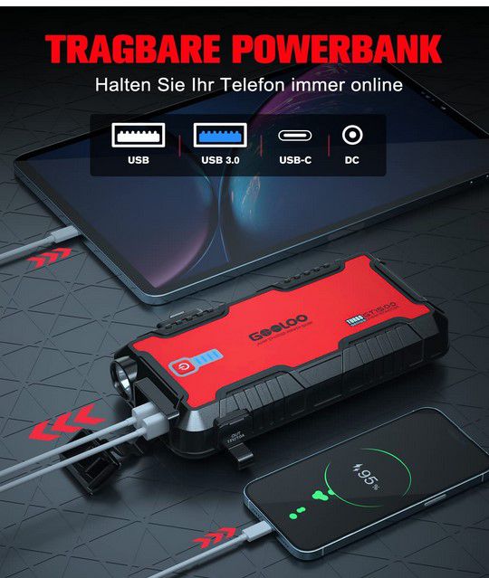 GOOLOO 1500A Starthilfe & Powerbank für 54,95 (statt 80€)