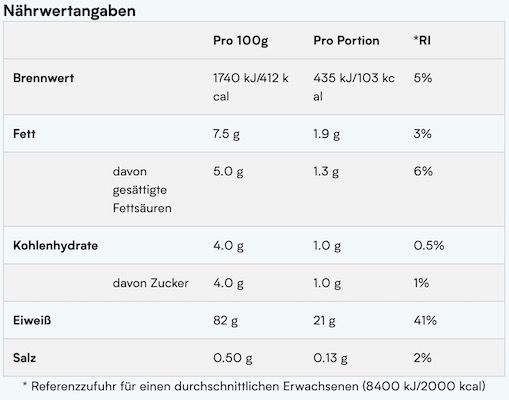 2,5kg Myprotein Impact Whey Protein Vanilla für 41,79€ (statt 60€)