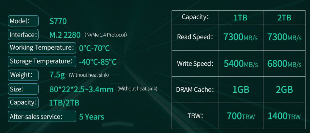 Fanxiang S770 NVMe M.2 1TB SSD für 64,99€ (statt 74€) PS5 kompatible