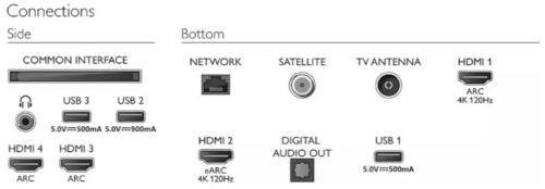 Philips Ambilight 55PML9507 55 UHD TV für 1141€ (statt 1297€)