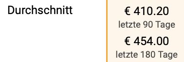 🌬️ Dyson AM10 Luftbefeuchter für 349€ (statt 410€)