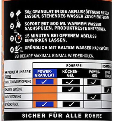 Drano Power Granulat Rohrfrei Abflussreiniger für 2,39€ (statt 5€)