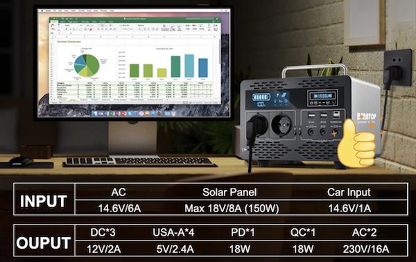 BENNTOP tragbare LiFePo4 Powerstation mit 590 Wh für 330€ (statt 530€)