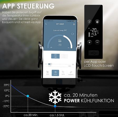 Kesser Kompressor Kühlbox mit App-Steuerung, 30L für 184,80