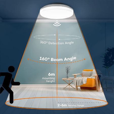 Matane LED Deckenleuchte mit Bewegungsmelder, 18W für 22,19€ (statt 27€)