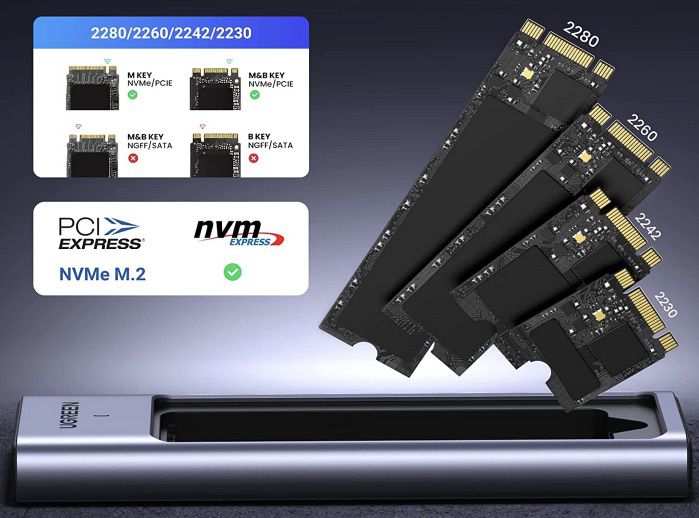 UGREEN NVMe Gehäuse aus Aluminium mit USB 3.2 für 21,59€ (statt 30€)