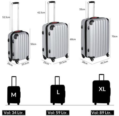 🧳 Monzana Baseline 3tlg. Hartschalen Kofferset für 79,95€ (statt 100€)