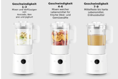 Xiaomi Smart Blender EU für 49,90€ (statt 65€)
