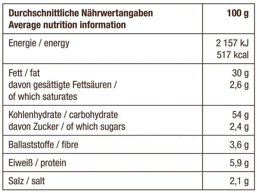 12x Lorenz Naturals Rosmarin (je 95g) für 14,30€ (statt 26€)