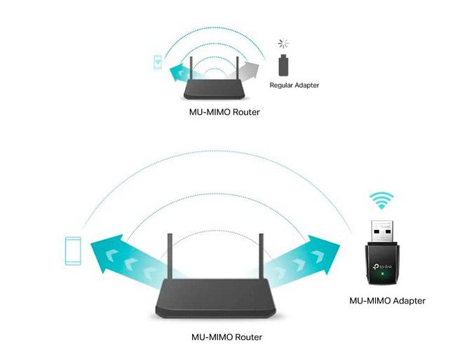 TP Link Archer T3U USB WLan Stick für 6,99€ (statt neu 20€)