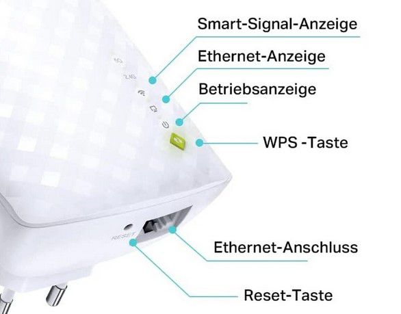 TP LINK RE200 WLAN Repeater mit LAN für 9,99€ (statt neu 21€)