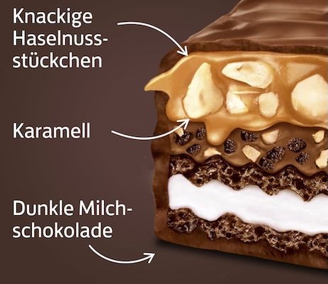 😍 Fast 1 kg 🍫 24er Pack Knoppers NussRiegel Dark, je 40g für 10,39€ (statt 18€)