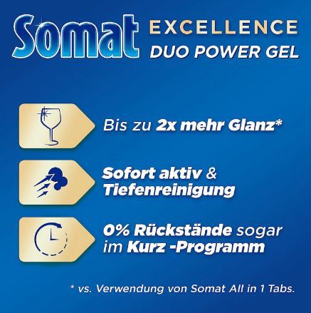 Somat Excellence Duo Power Gel Geschirrreiniger für 9,95€ (statt 15€)