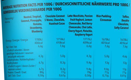 1kg Bodylab Whey + 24x Weider Yippie! Fruits Riegel für 38,82€ (statt 75€)