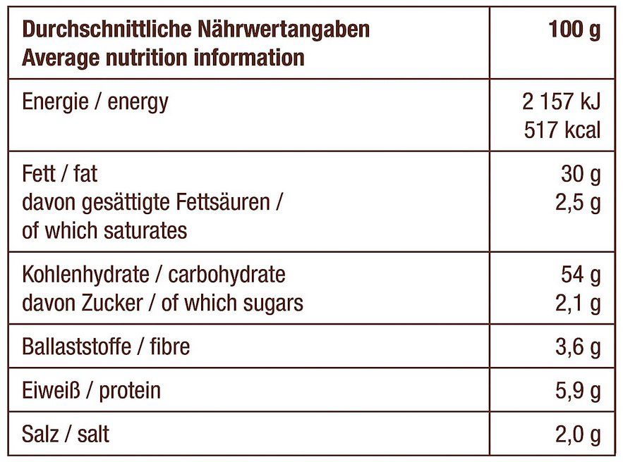 12x Lorenz Naturals Meersalz & Pfeffer (je 95g) ab 14,30€ (statt 26€)