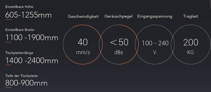 Flexispot E7Q Tischgestell für große Tischplatten für 399,99€ (statt 700€)