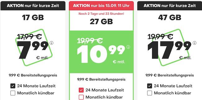 Handyvertrag.de: o2 Allnet Flat mit 47GB LTE für 17,99€ mtl.