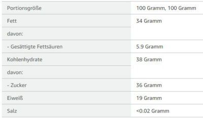 Seeberger Gebrannte Erdnusskerne mit Sesam 12 x 150g für 22,33€ (statt 28€)