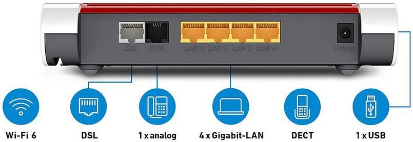 AVM FRITZ!Fon C6 DECT Telefon + FRITZ!Box 7530 AX Router für 189€ (statt 250€)