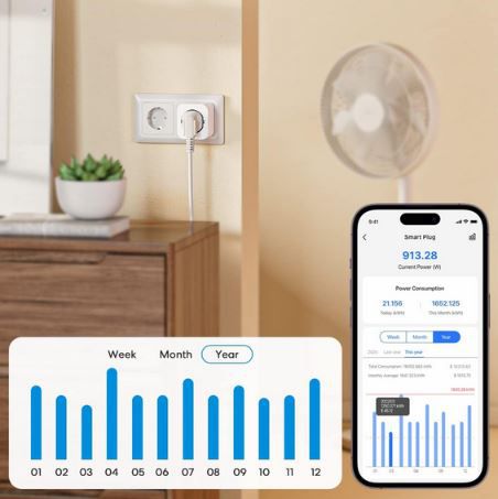 4er Pack Meross WLAN Smart Steckdose mit Stomzähler für 29,99€ (statt 37€)