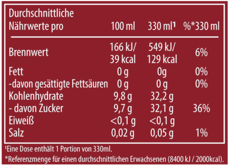 24 x 330 ml SchwipSchwap, Das Original für 12,59€ zzgl. Pfand (statt 20€)