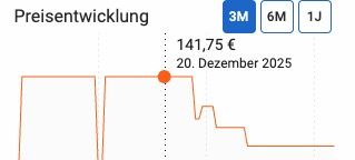 ⌚ FOSSIL Machine FS4552 Herrenuhr mit Edelstahl-Armband für 118,50€ (statt 142€) ⌚ FOSSIL Machine FS4552 Herrenuhr mit Edelstahl Armband für 118,50€ (statt 142€)