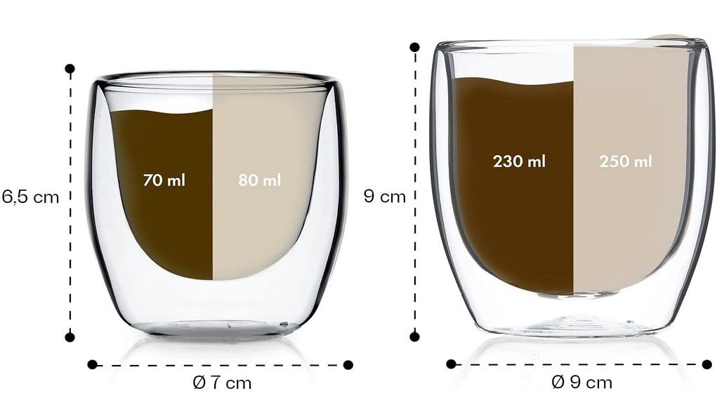 8 x Glaswerk Design Latte Macchiato Gläser doppelwandig für 37,34€ (statt 53€)