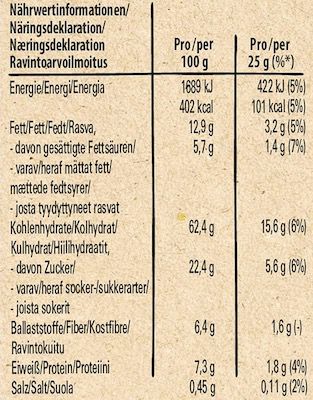 32er Pack Nestlé Lion Cerealien Riegel für 10,72€ (statt 16€)