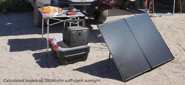 Renogy 200W 12V Solarkoffer mit Alu Rahmen für 153,99€ (statt 199€)