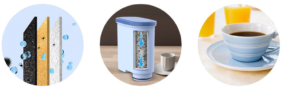 10er Waterdrop CA Ersatzwasserfilter   Philips kompatibel für 31,10€ (statt 40€)