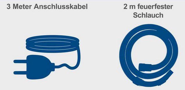 Scheppach NTS30V2 Nass  Trockensauger 3 1 für 53,91€ (statt 60€)