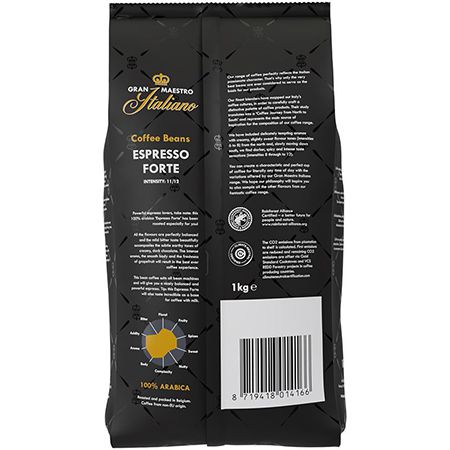 5kg Gran Maestro Italiano Espresso Forte Kaffeebohnen für 48,45€ (statt 77€)