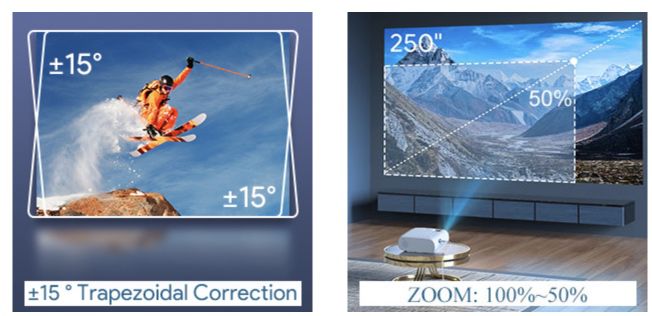 WiMiUS W2   720p LED Beamer mit 400 ANSI Lumen für 54€ (statt 108€)