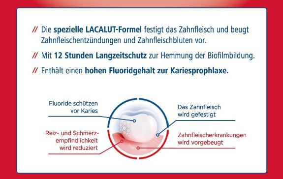 Lacalut Aktiv Zahncreme mit hohem Fluoridgehalt, 100ml ab 2,24€ (statt 3€)