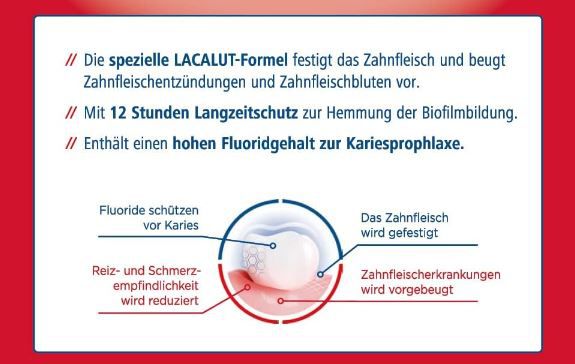 Lacalut Aktiv Zahncreme mit hohem Fluoridgehalt, 100ml ab 2,24€ (statt 3€)