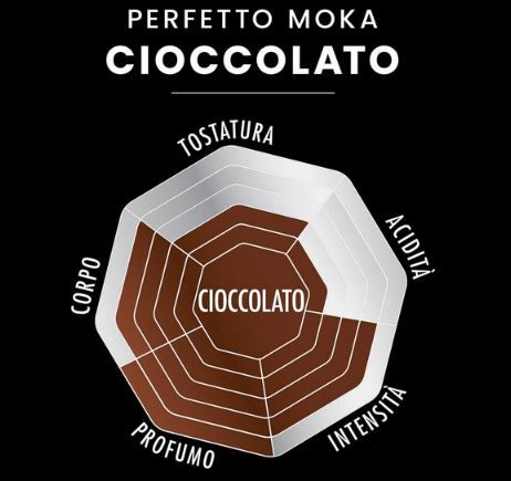 6er Pack Bialetti Perfetto Moka Cioccolato Kaffee, gemahlen, 250g ab 18,74€ (statt 27€)