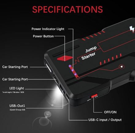 Yongpow Starthilfe Powerbank mit 1.200A Spitzenstrom für 39,59