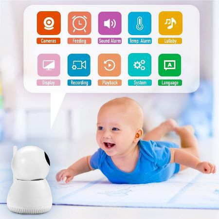 Sainlogic Video Babyphone mit 1080P Kamera + Nachtsicht für 49,99€ (statt 100€)