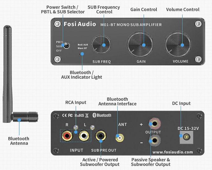 Fosi Audio M01 BT HiFi Subwoofer Verstärker 300W mit BT 5.0 für 59,99€ (statt 100€)