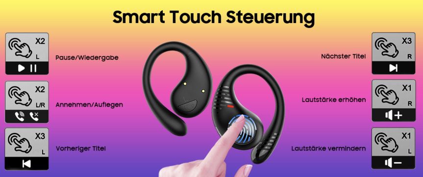 Blackview Airbuds 10 Open Ear Kopfhörer mit BT 5.3 für 27,99€ (statt 46€)