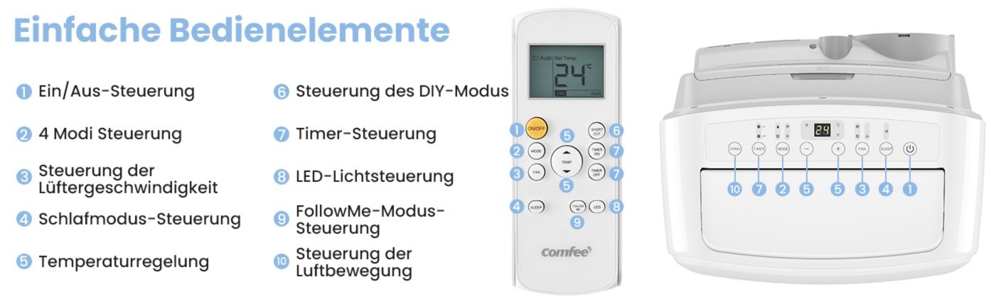 Comfee Mobiles Klimagerät PAC 12000 für 371,94€ (statt 510€)