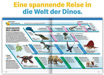 Neues Spendenbuch bei McDonalds: DK Wissen Dinosaurier