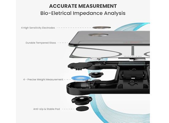 RENPHO Körperfettwaage mit Bluetooth für 24,99€ (statt 29€)