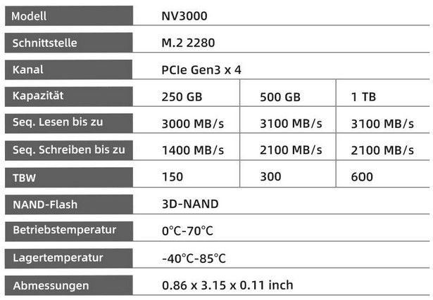 Netac NV 3000 SSD 250GB M.2 3100MB/s für 14,87€ (statt 20€)