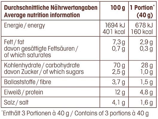 9x 120g Lorenz Snack World Saltletts Mini Brezel ab 8,18€