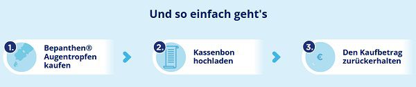 Bepanthen® Augentropfen gratis ausprobieren