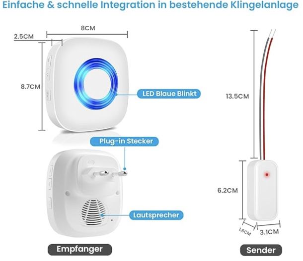 PHYSEN Funksignal Weiterleitung für Klingelanlagen für 12,99€ (statt 40€)