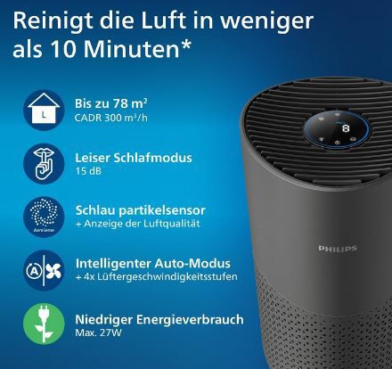 Philips AC1715/11 Smart 1000i Serie Luftreiniger mit WiFi für 169€ (statt 193€)