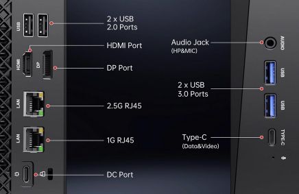 AM06 Pro Mini PC mit Ryzen 7 & 16/512GB für 317,89€ (statt 355€)