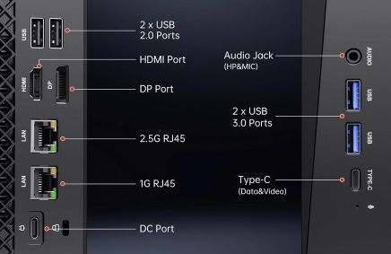 AM06 Pro Mini PC mit Ryzen 7 & 32/512GB für 314€ (statt 370€)